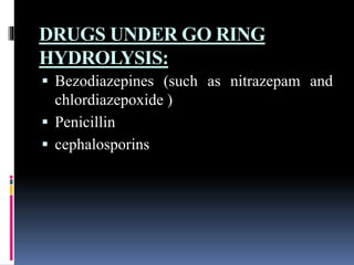 DRUGS UNDER GO RING
HYDROLYSIS:
 Bezodiazepines (such as nitrazepam and
chlordiazepoxide )
 Penicillin
 cephalosporins
 