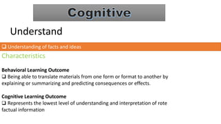 Understand
 Understanding of facts and ideas
Characteristics
Behavioral Learning Outcome
 Being able to translate materials from one form or format to another by
explaining or summarizing and predicting consequences or effects.
Cognitive Learning Outcome
 Represents the lowest level of understanding and interpretation of rote
factual information
 