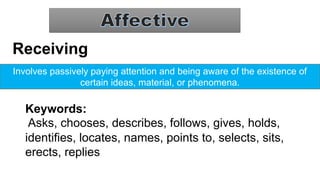 Receiving
Involves passively paying attention and being aware of the existence of
certain ideas, material, or phenomena.
Keywords:
Asks, chooses, describes, follows, gives, holds,
identifies, locates, names, points to, selects, sits,
erects, replies
 