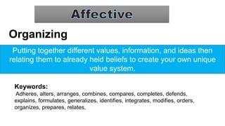 Organizing
Putting together different values, information, and ideas then
relating them to already held beliefs to create your own unique
value system.
Keywords:
Adheres, alters, arranges, combines, compares, completes, defends,
explains, formulates, generalizes, identifies, integrates, modifies, orders,
organizes, prepares, relates,
 