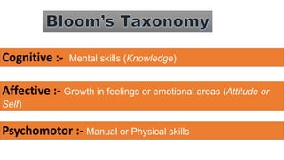 Cognitive :- Mental skills (Knowledge)
Affective :- Growth in feelings or emotional areas (Attitude or
Self)
Psychomotor :- Manual or Physical skills
 