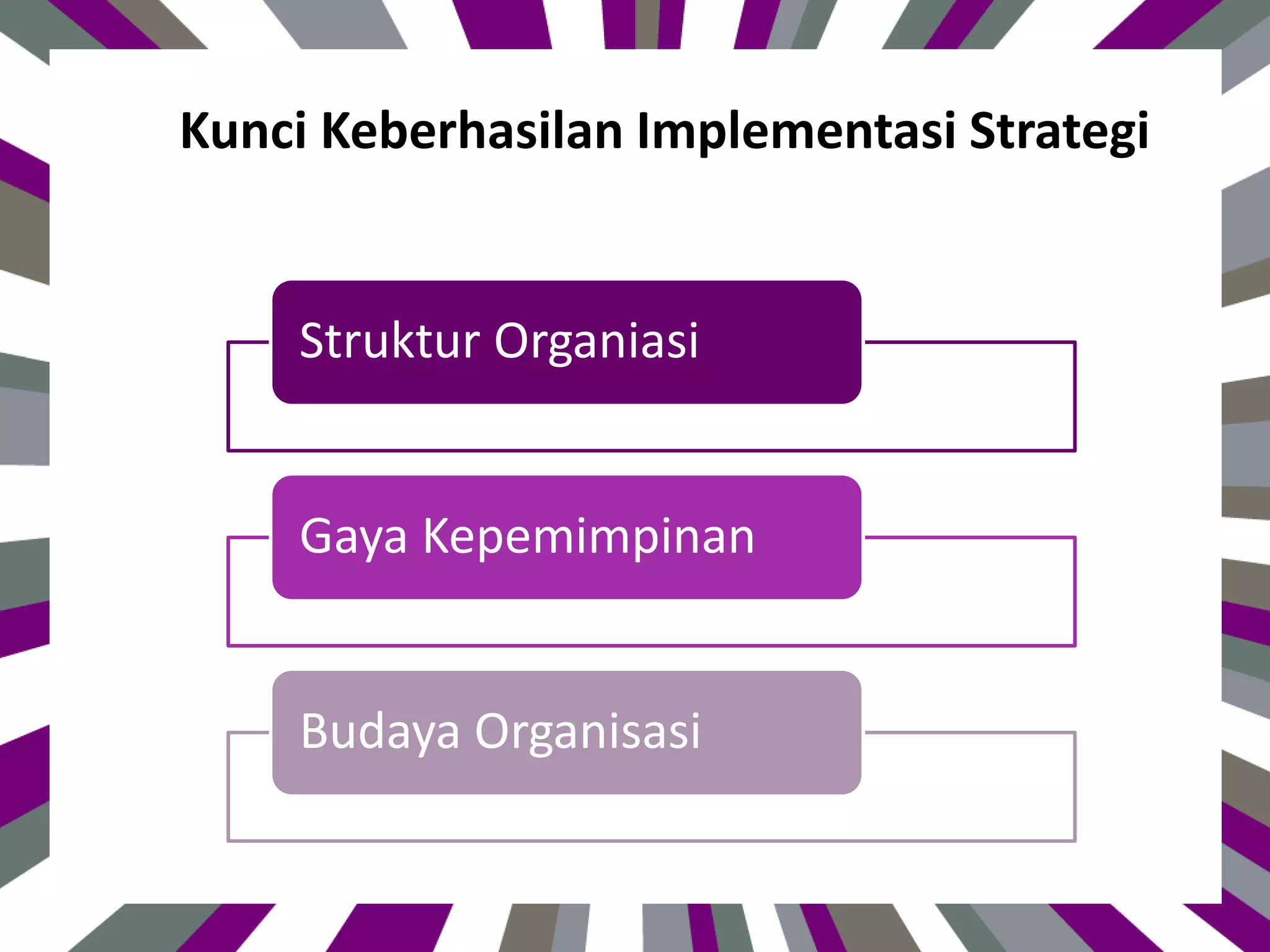 Kunci Keberhasilan Implementasi Strategi
Struktur Organiasi
Gaya Kepemimpinan
Budaya Organisasi
 
