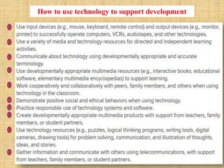 How to use technology to support development
 
