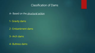 Dam | PPTX