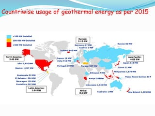 Countriwise usage of geothermal energy as per 2015
 