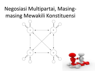 Multi Partai multiple parties and teams | PPTX