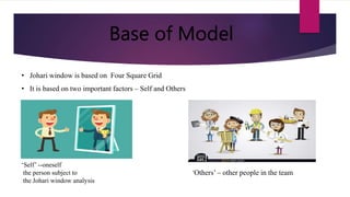 Joe Harry Model johari window model | PPTX
