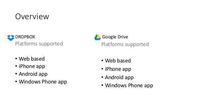 google drive vs dropbox