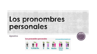 III- Repaso- Gramática- Los pronombres personales- Apuntes