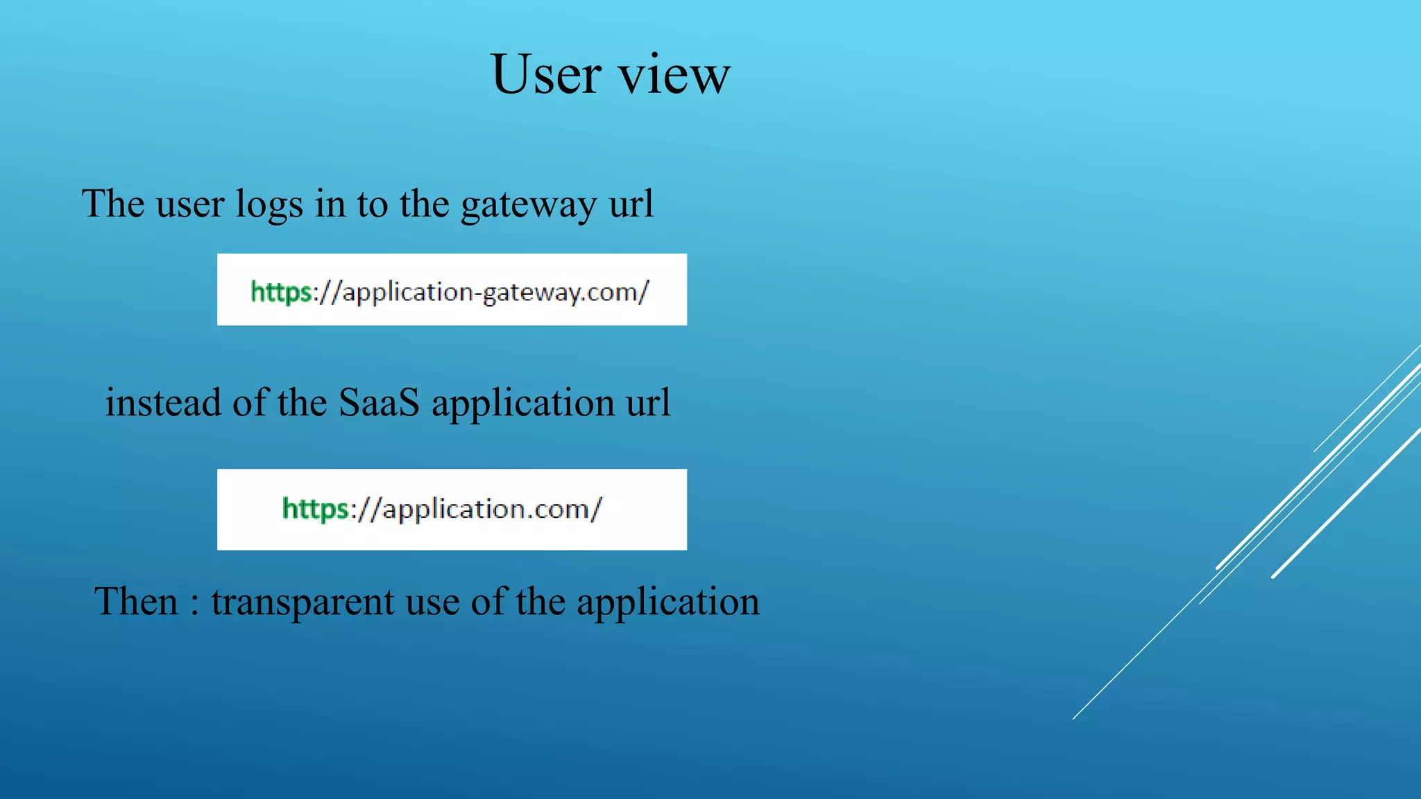 User view
The user logs in to the gateway url
instead of the SaaS application url
Then : transparent use of the application
 