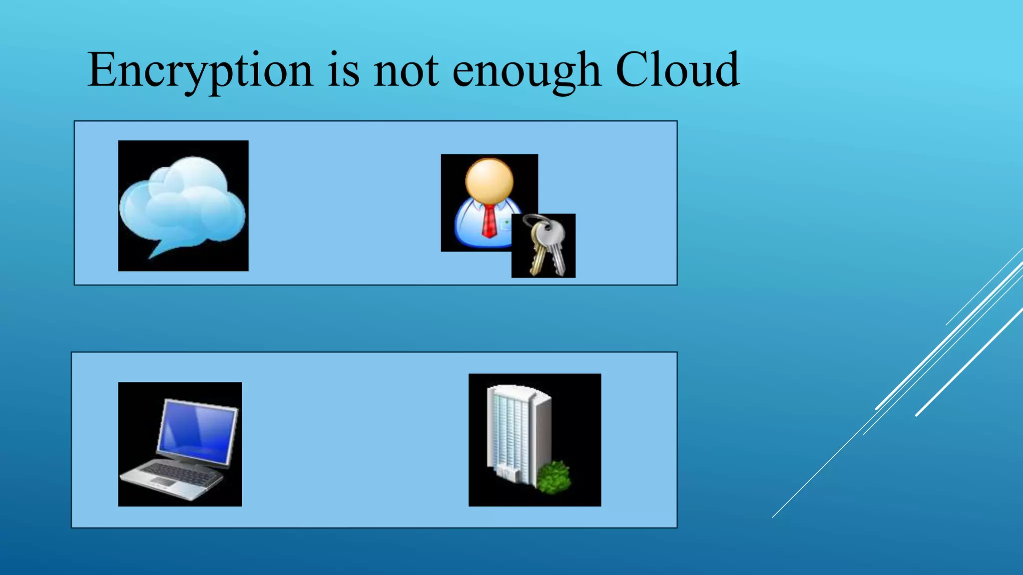 Encryption is not enough Cloud
 