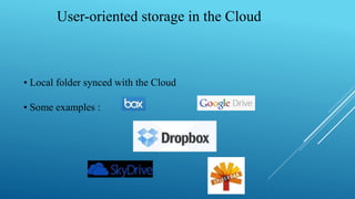 User-oriented storage in the Cloud
• Local folder synced with the Cloud
• Some examples :
 
