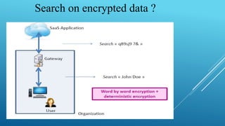 Search on encrypted data ?
 
