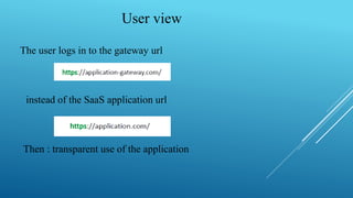 User view
The user logs in to the gateway url
instead of the SaaS application url
Then : transparent use of the application
 