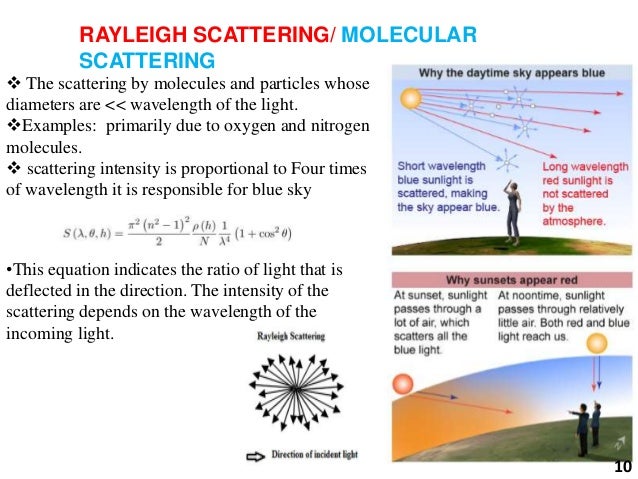 dynamic light scattering dynamic light scattering