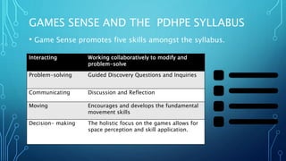 GAMES SENSE AND THE PDHPE SYLLABUS
• Game Sense promotes five skills amongst the syllabus.
Interacting Working collaboratively to modify and
problem-solve
Problem-solving Guided Discovery Questions and Inquiries
Communicating Discussion and Reflection
Moving Encourages and develops the fundamental
movement skills
Decision- making The holistic focus on the games allows for
space perception and skill application.
 