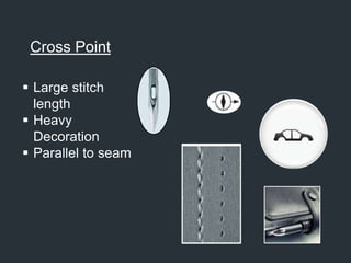 Cross Point
 Large stitch
length
 Heavy
Decoration
 Parallel to seam
 