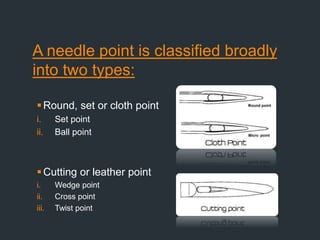 All About Sewing Machine Needles - WeAllSew