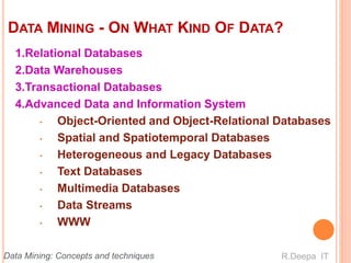 DATA MINING - ON WHAT KIND OF DATA?
1.Relational Databases
2.Data Warehouses
3.Transactional Databases
4.Advanced Data and Information System
• Object-Oriented and Object-Relational Databases
• Spatial and Spatiotemporal Databases
• Heterogeneous and Legacy Databases
• Text Databases
• Multimedia Databases
• Data Streams
• WWW
R.Deepa ITData Mining: Concepts and techniques
 