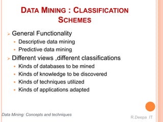 DATA MINING : CLASSIFICATION
SCHEMES
 General Functionality
 Descriptive data mining
 Predictive data mining
 Different views ,different classifications
 Kinds of databases to be mined
 Kinds of knowledge to be discovered
 Kinds of techniques utilized
 Kinds of applications adapted
R.Deepa IT
Data Mining: Concepts and techniques
 