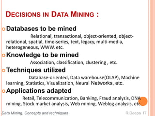 DECISIONS IN DATA MINING :
Databases to be mined
Relational, transactional, object-oriented, object-
relational, spatial, time-series, text, legacy, multi-media,
heterogeneous, WWW, etc.
Knowledge to be mined
Association, classification, clustering , etc.
Techniques utilized
Database-oriented, Data warehouse(OLAP), Machine
learning, Statistics, Visualization, Neural Networks, etc.
Applications adapted
Retail, Telecommunication, Banking, Fraud analysis, DNA
mining, Stock market analysis, Web mining, Weblog analysis, etc.
R.Deepa ITData Mining: Concepts and techniques
 