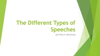 The Different Types of
Speeches
Jann Rory A. Macalisang
 