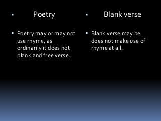  Poetry
 Poetry may or may not
use rhyme, as
ordinarily it does not
blank and free verse.
 Blank verse
 Blank verse may be
does not make use of
rhyme at all.
 