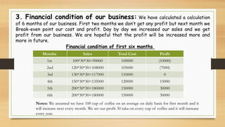 3. Financial condition of our business: We have calculated a calculation
of 6 months of our business. First two months we don’t get any profit but next month we
Break-even point our cost and profit. Day by day we increased our sales and we get
profit from our business. We are hopeful that the profit will be increased more and
more in future.
Financial condition of first six months
Months Sales Total Cost Profit
1st 100*30*30=90000 100000 (10000)
2nd 120*30*30=108000 105000 (7000)
3rd 130*30*30=117000 110000 0
4th 150*30*30=135000 120000 15000
5th 200*30*30=180000 150000 30000
6th 200*30*30=180000 150000 30000
Notes: We assumed we have 100 cup of coffee on an average on daily basis for first month and it
will increase next every month. We set our profit 30 taka on every cup of coffee and it will increase
every year.
 