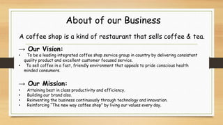 About of our Business
A coffee shop is a kind of restaurant that sells coffee & tea.
→ Our Vision:
• To be a leading integrated coffee shop service group in country by delivering consistent
quality product and excellent customer focused service.
• To sell coffee in a fast, friendly environment that appeals to pride conscious health
minded consumers.
→ Our Mission:
• Attaining best in class productivity and efficiency.
• Building our brand also.
• Reinventing the business continuously through technology and innovation.
• Reinforcing “The new way coffee shop” by living our values every day.
 