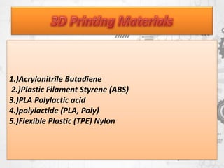 1.)Acrylonitrile Butadiene
2.)Plastic Filament Styrene (ABS)
3.)PLA Polylactic acid
4.)polylactide (PLA, Poly)
5.)Flexible Plastic (TPE) Nylon
 
