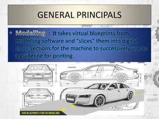 GENERAL PRINCIPALS
: It takes virtual blueprints from
modelling software and “slices” them into digital
cross-sections for the machine to successively use as
a guideline for printing
 