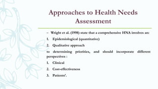 Assessing and Identifying Health Needs: Theories and Frameworks for Practice