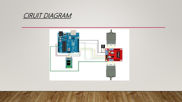 Bluetooth controlled robot using arduino uno and HC-05 | PPTX