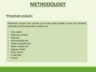 Proximate analysis was carried out on pea peels powder as per the standard
methods and the parameters studied are:
• Dry matter
• Moisture content
• Total ash
• Acid insoluble ash
• Water insoluble ash
• Water soluble ash
• Organic matter
• Ether extract
• Crude fiber
• Protein.
•Proximate analysis:
METHODOLOGY
 