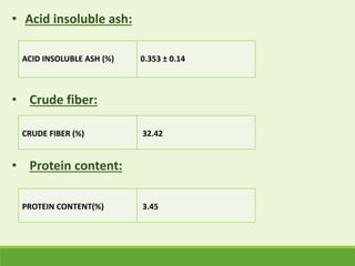 • Acid insoluble ash:
ACID INSOLUBLE ASH (%) 0.353 ± 0.14
• Crude fiber:
CRUDE FIBER (%) 32.42
• Protein content:
PROTEIN CONTENT(%) 3.45
 