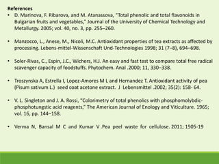 References
• D. Marinova, F. Ribarova, and M. Atanassova, “Total phenolic and total flavonoids in
Bulgarian fruits and vegetables,” Journal of the University of Chemical Technology and
Metallurgy. 2005; vol. 40, no. 3, pp. 255–260.
• Manzocco, L., Anese, M., Nicoli, M.C. Antioxidant properties of tea extracts as affected by
processing. Lebens-mittel-Wissenschaft Und-Technologies 1998; 31 (7–8), 694–698.
• Soler-Rivas, C., Espin, J.C., Wichers, H.J. An easy and fast test to compare total free radical
scavenger capacity of foodstuffs. Phytochem. Anal .2000; 11, 330–338.
• Troszynska A, Estrella I, Lopez-Amores M L and Hernandez T. Antioxidant activity of pea
(Pisum sativum L.) seed coat acetone extract. J Lebensmittel .2002; 35(2): 158- 64.
• V. L. Singleton and J. A. Rossi, “Colorimetry of total phenolics with phosphomolybdic-
phosphotungstic acid reagents,” The American Journal of Enology and Viticulture. 1965;
vol. 16, pp. 144–158.
• Verma N, Bansal M C and Kumar V .Pea peel waste for cellulose. 2011; 1505-19
 