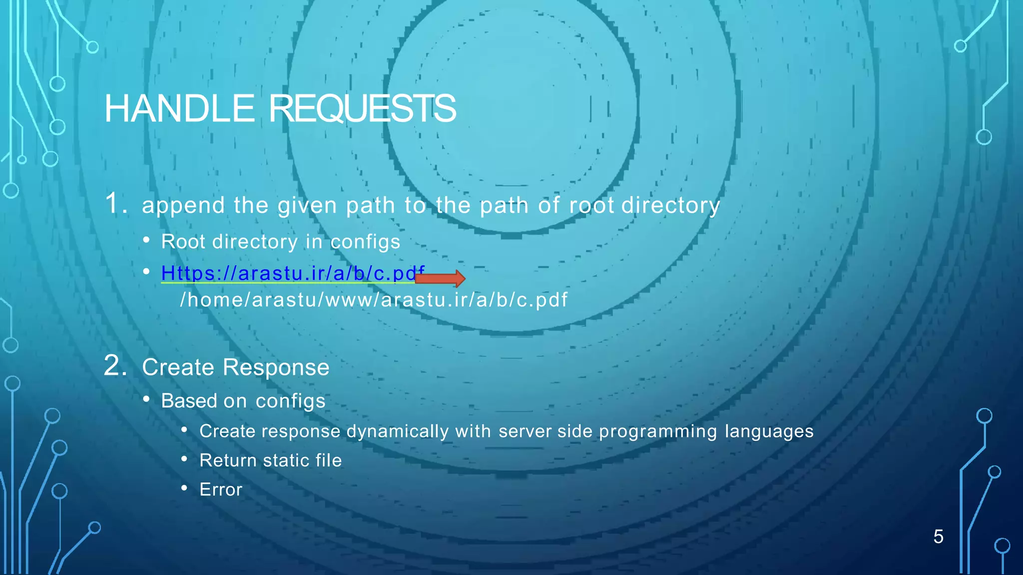 HANDLE REQUESTS
1. append the given path to the path of root directory
• Root directory in configs
• Https://arastu.ir/a/b/c.pdf
/home/arastu/www/arastu.ir/a/b/c.pdf
2. Create Response
• Based on configs
• Create response dynamically with server side programming languages
• Return static file
• Error
5
 