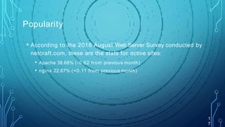 Popularity
1
7
• According to the 2018 August Web Server Survey conducted by
netcraft.com, these are the stats for active sites:
• Apache 38.68% (-0.62 from previous month)
• nginx 22.67% (+0.11 from previous month)
 