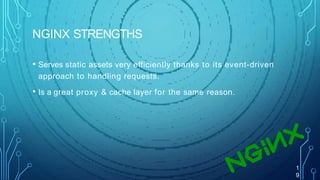 NGINX STRENGTHS
1
9
• Serves static assets very efficiently thanks to its event-driven
approach to handling requests.
• Is a great proxy & cache layer for the same reason.
 