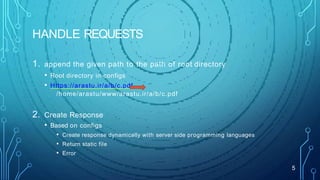 HANDLE REQUESTS
1. append the given path to the path of root directory
• Root directory in configs
• Https://arastu.ir/a/b/c.pdf
/home/arastu/www/arastu.ir/a/b/c.pdf
2. Create Response
• Based on configs
• Create response dynamically with server side programming languages
• Return static file
• Error
5
 