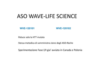ASO WAVE-LIFE SCIENCE
WVE-120101 WVE-120102
Sperimentazione Fase I/II gia’ avviata in Canada e Polonia
Stessa metodica di ...