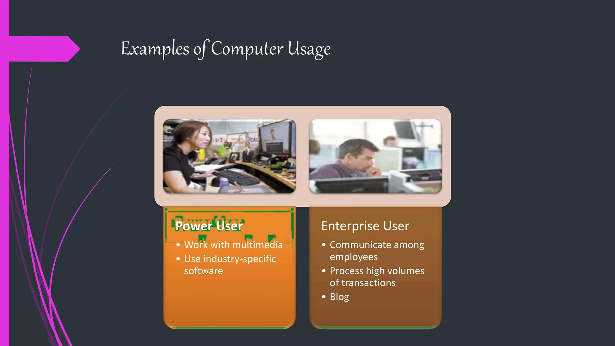Examples of Computer Usage
Power User
• Work with multimedia
• Use industry-specific
software
Enterprise User
• Communicate among
employees
• Process high volumes
of transactions
• Blog
 