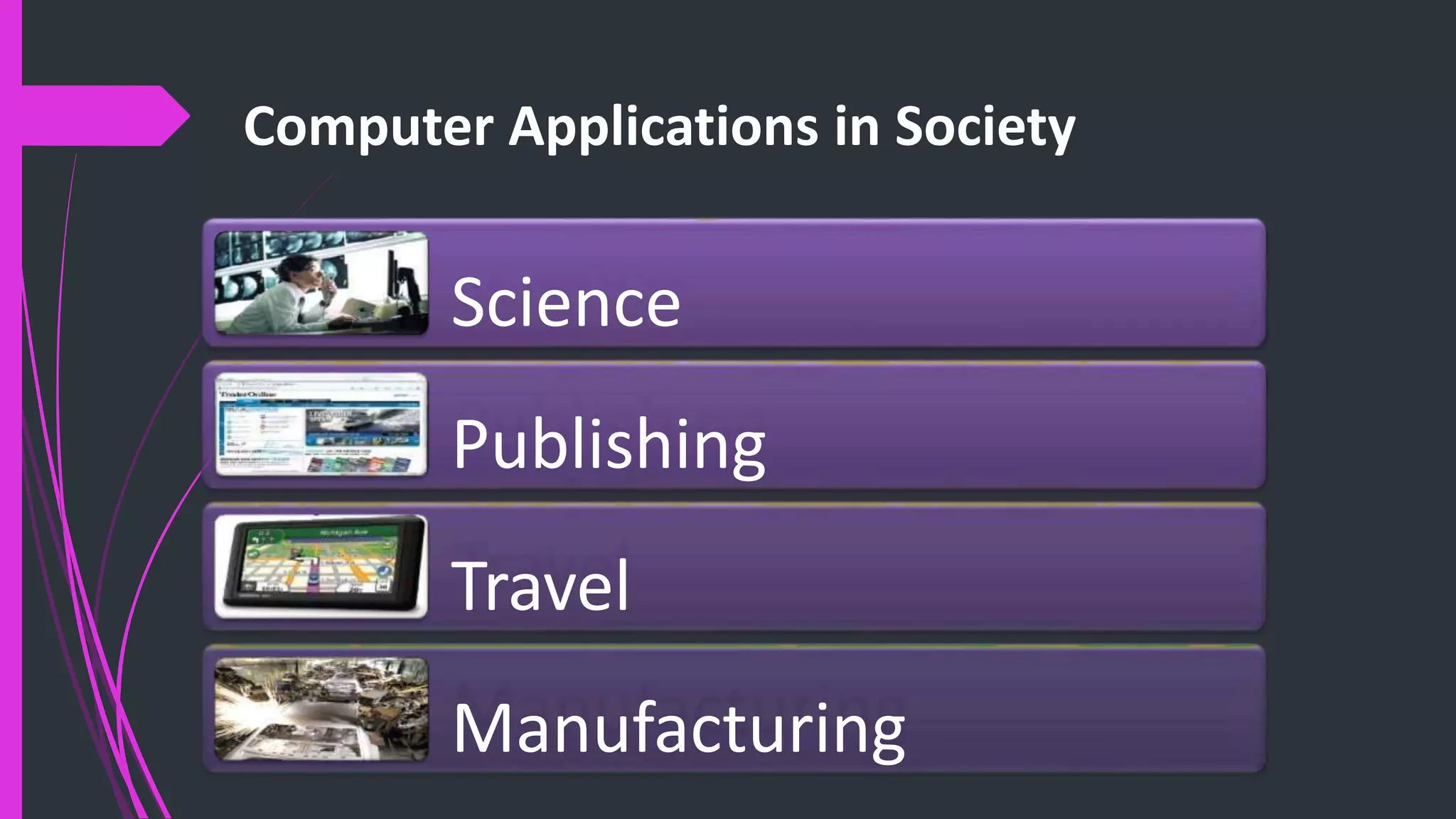 Computer Applications in Society
Science
Publishing
Travel
Manufacturing
 