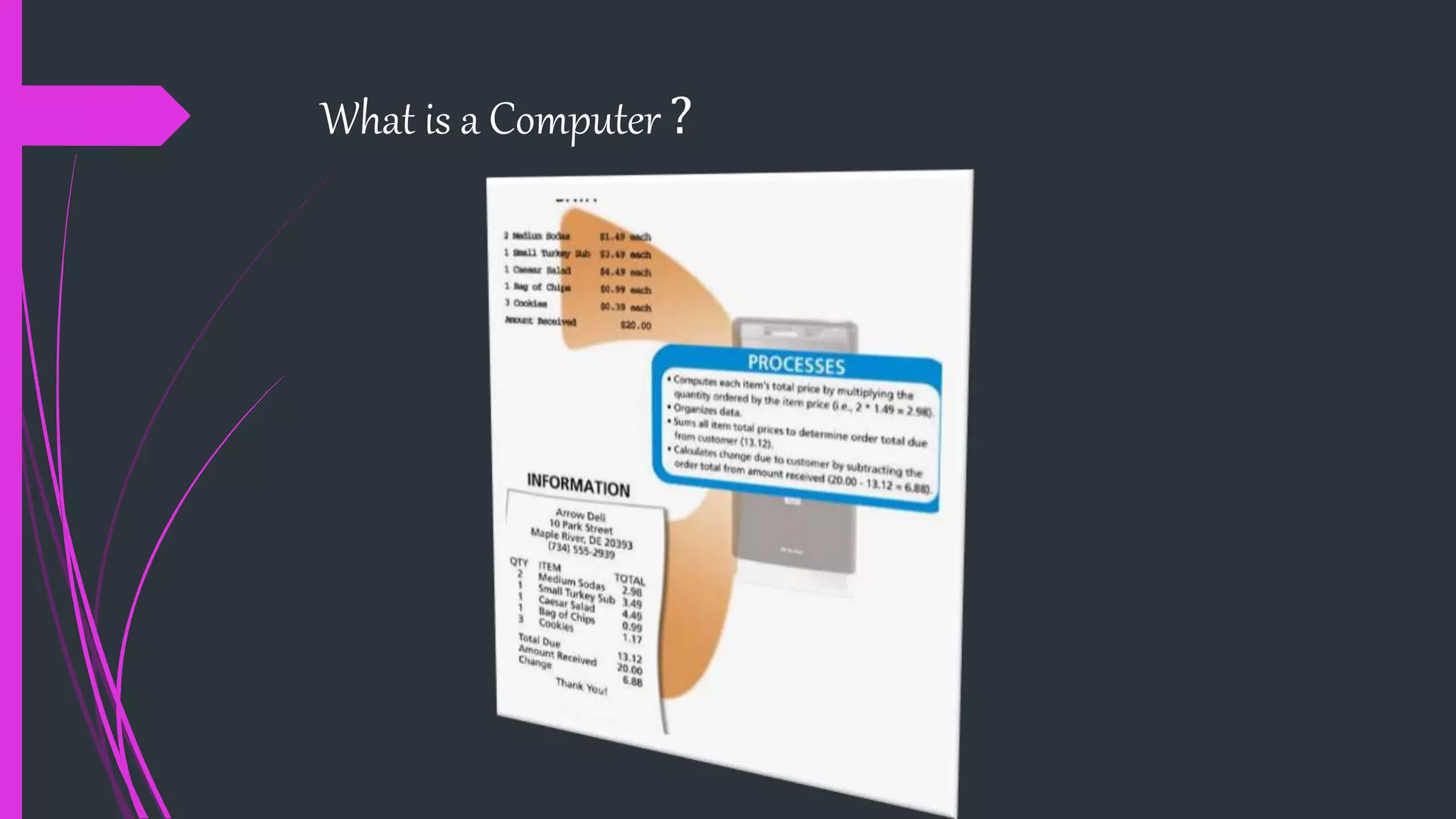 What is a Computer ?
 