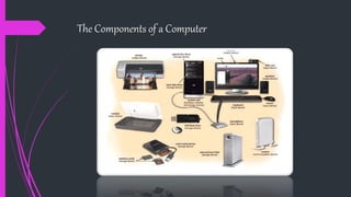 The Components of a Computer
 