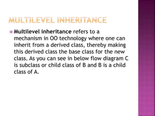  Multilevel inheritance refers to a
mechanism in OO technology where one can
inherit from a derived class, thereby making
this derived class the base class for the new
class. As you can see in below flow diagram C
is subclass or child class of B and B is a child
class of A.
 