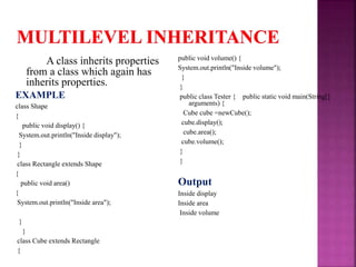 A class inherits properties
from a class which again has
inherits properties.
EXAMPLE
class Shape
{
public void display() {
System.out.println("Inside display");
}
}
class Rectangle extends Shape
{
public void area()
{
System.out.println("Inside area");
}
}
class Cube extends Rectangle
{
public void volume() {
System.out.println("Inside volume");
}
}
public class Tester { public static void main(String[]
arguments) {
Cube cube =newCube();
cube.display();
cube.area();
cube.volume();
}
}
Output
Inside display
Inside area
Inside volume
 