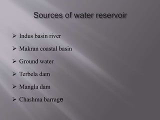  Indus basin river
 Makran coastal basin
 Ground water
 Terbela dam
 Mangla dam
 Chashma barrage
 
