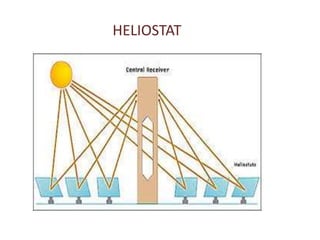 HELIOSTAT
 