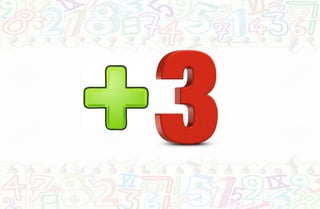 Multiplying 2 to 3 multiplicand by 2-digit multiplier